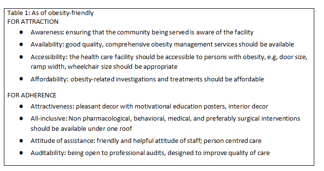 Obesity-friendly Health Care Services